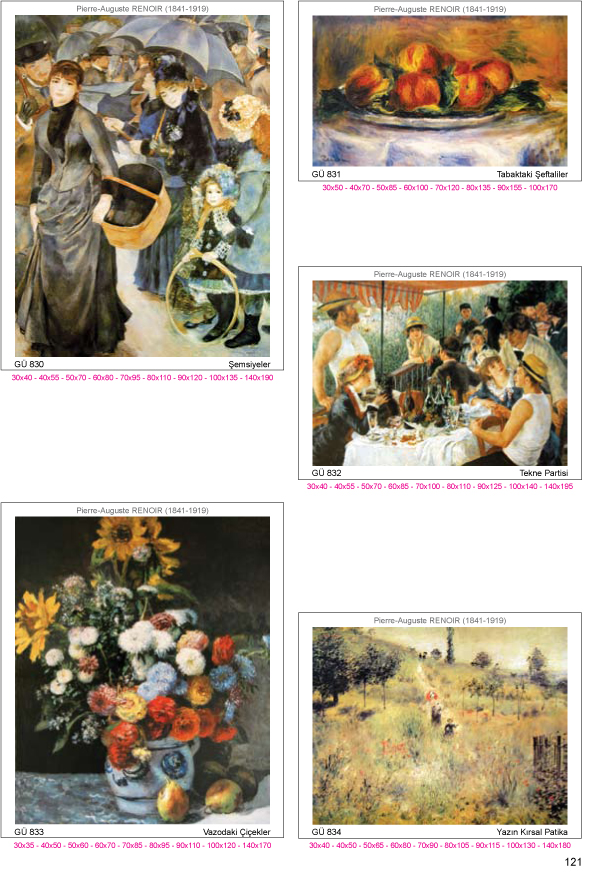 Reproductions, Page: 121