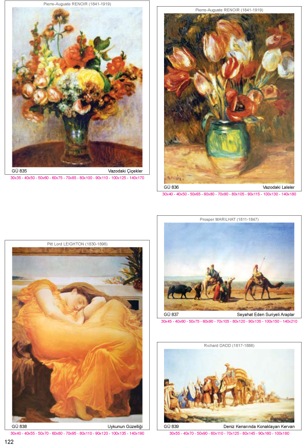 Reproductions, Page: 122